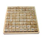 ユリス　九九パズル